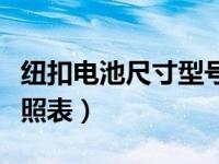 纽扣电池尺寸型号对照表（纽扣电池全型号对照表）