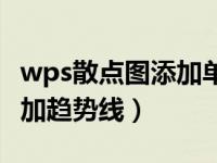 wps散点图添加单个数据标签（wps散点图添加趋势线）