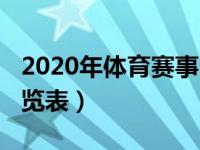 2020年体育赛事时间表（2020年体育赛事一览表）