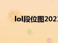 lol段位图2021（lol段位机制2021）