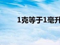 1克等于1毫升吗（1克等于几微克）