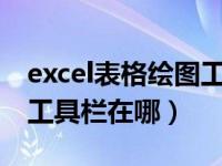 excel表格绘图工具栏在哪里（EXCEL中绘图工具栏在哪）