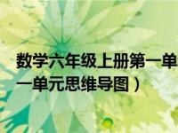 数学六年级上册第一单元思维导图（小学六年级上册数学第一单元思维导图）